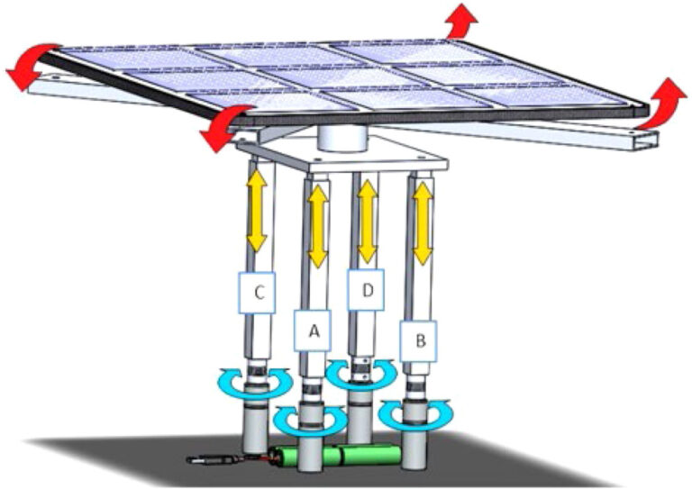 Nuevo Seguidor Solar Port Til De Bajo Coste Para Fotovoltaica Off Grid